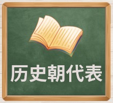 历史朝代表