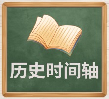 历史时间轴.jpg